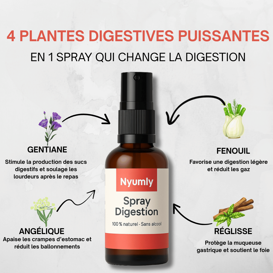 Nyumly – Spray Digestif Naturel