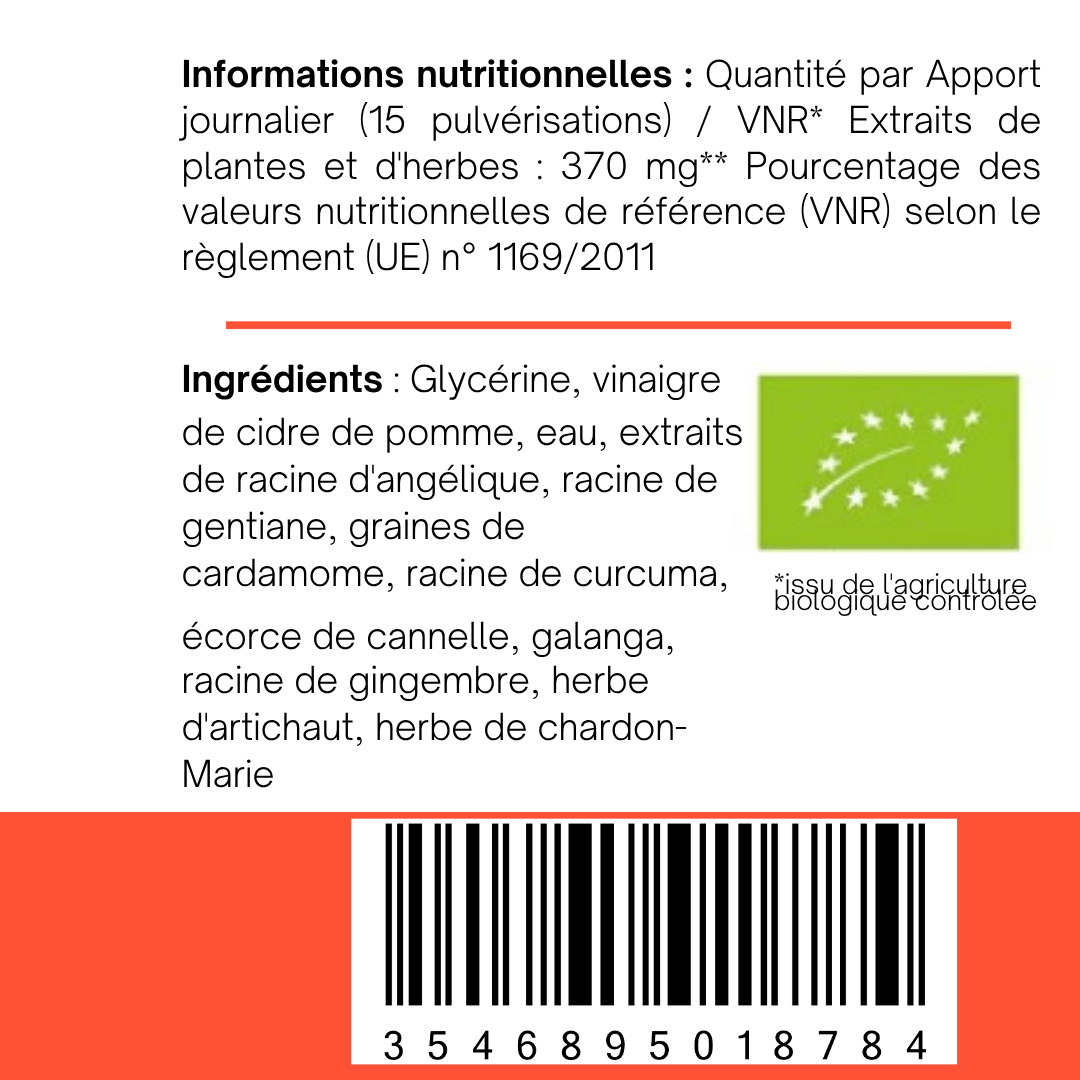 Nyumly – Spray Digestif Naturel