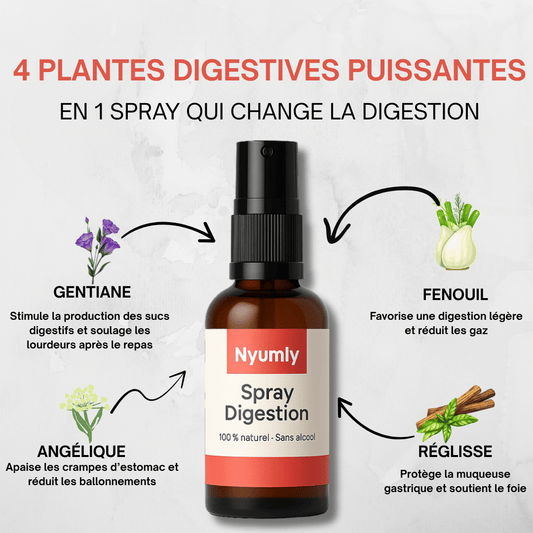 Nyumly – Espray digestivo natural
